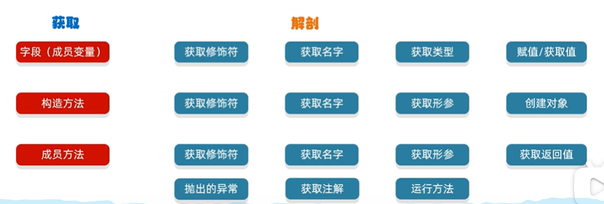 图片损坏